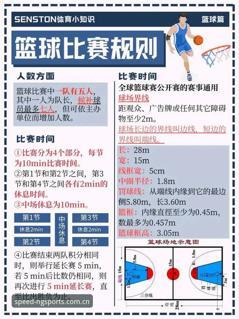 2026NG体育A7D2 北京男篮生死战调整指南:通过NG体育A7D2极速入口解读G4关键变数