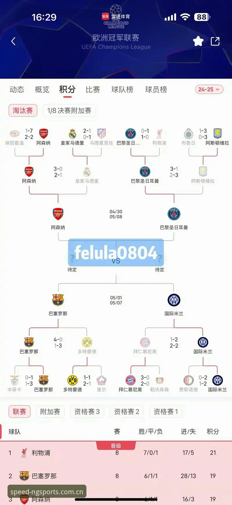 NGSPORTS下载 欧冠赛程解读教程:如何在NG体育平台深度体验卡拉格的赛事分析